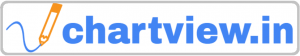 chartview.in